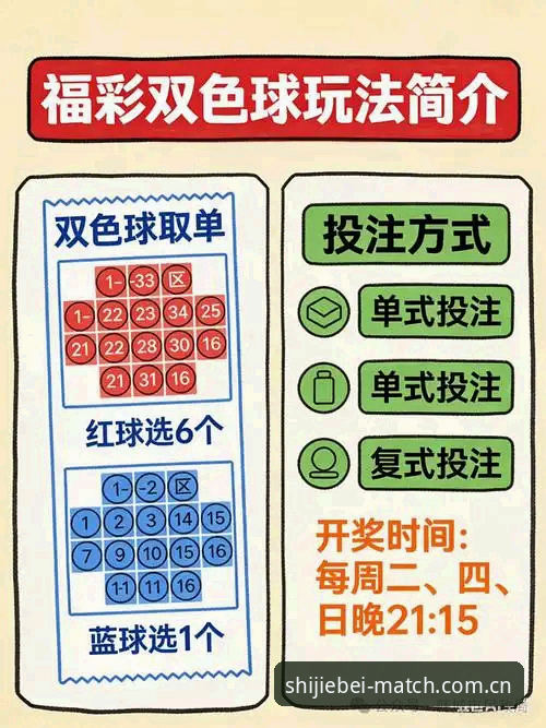 世界杯官方体彩功能详解 世界杯官方体彩功能详解:5大核心功能与3种投注策略深度评测