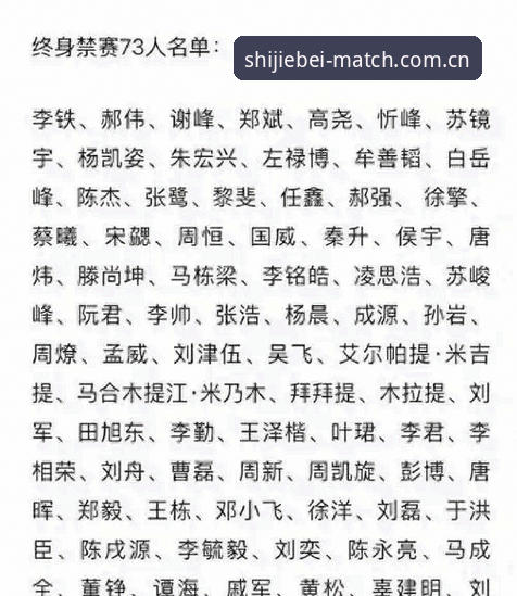 中国足协重拳出击vs行业净化：从第三批禁足名单看足球反腐风暴下的体育生态